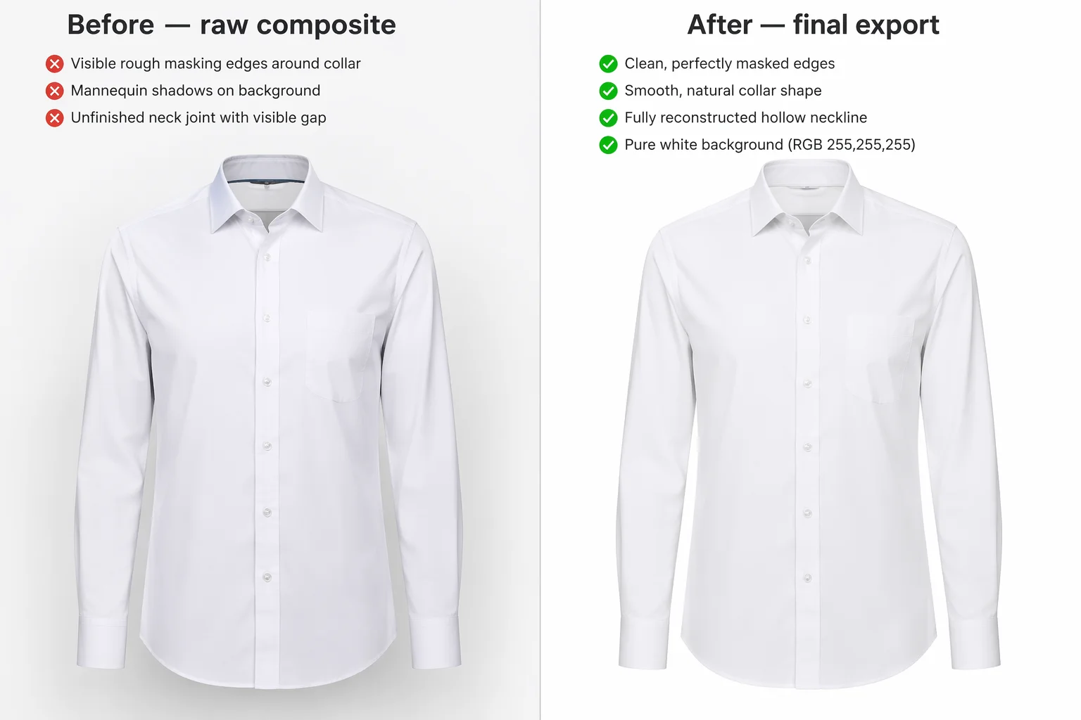 Ghost mannequin final result — finished white dress shirt product photo on pure white background, ready for Amazon listing
