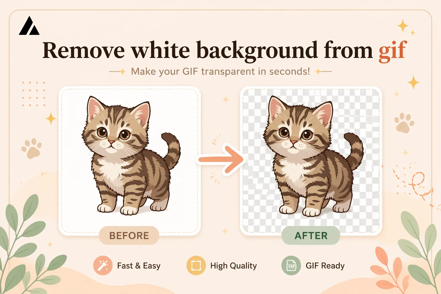 Remove White Background from GIF: Complete Guide to Clean Transparent Output