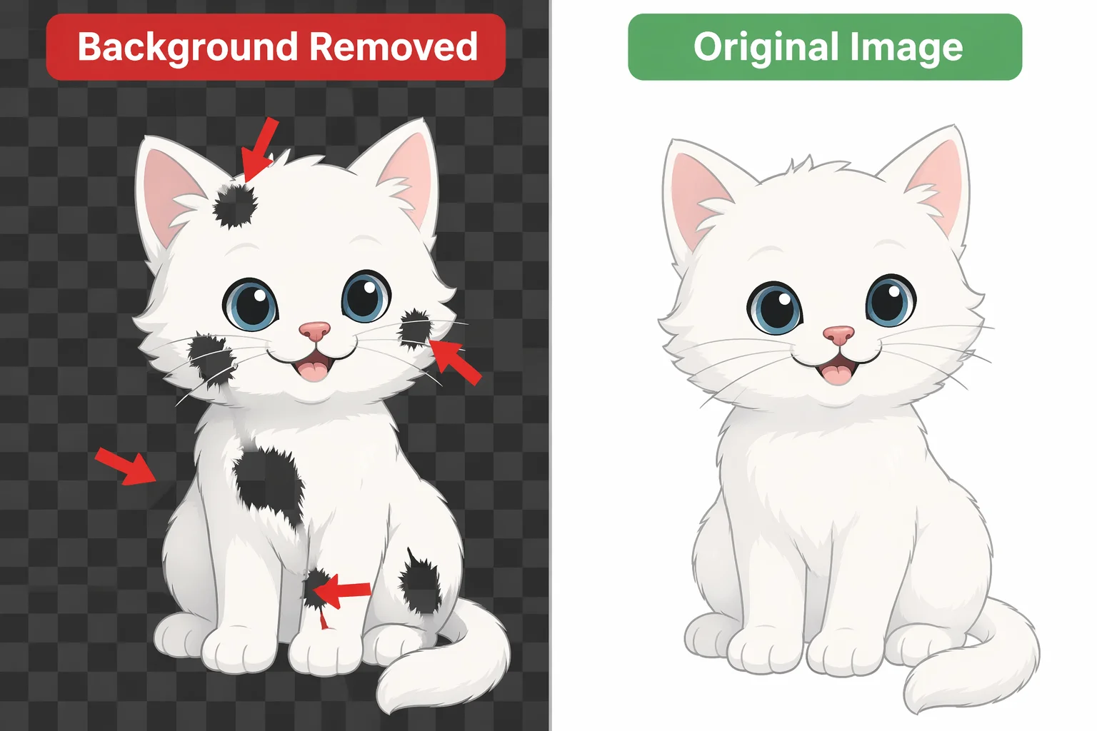 White subject on white background problem: white areas of the subject become transparent after background removal because the AI cannot distinguish them from the background