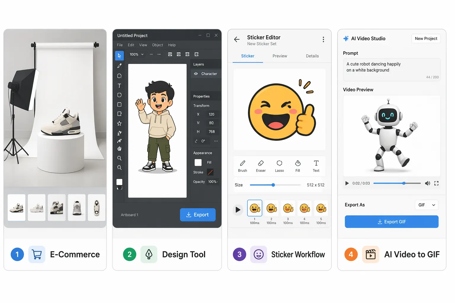 Four sources of white-background GIFs: e-commerce photography, design tool export, sticker workflows, and AI-generated video converted to GIF